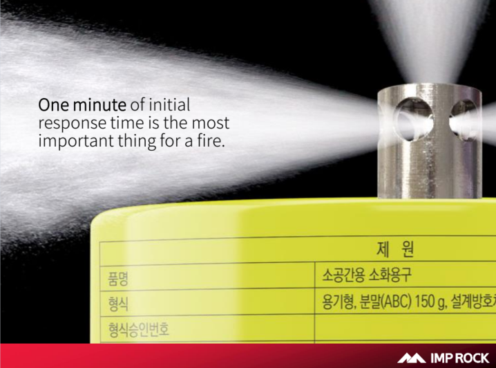 Automatic fire extinguishing product